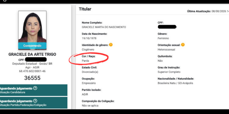 Em dois anos, candidata fica parda e aumenta patrimônio em 248%