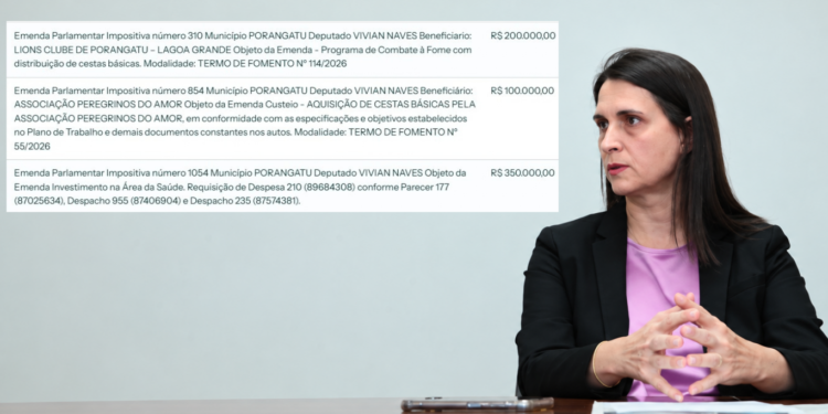 Deputada mandou mais dinheiro em emendas impositivas a Porangatu que para Anápolis